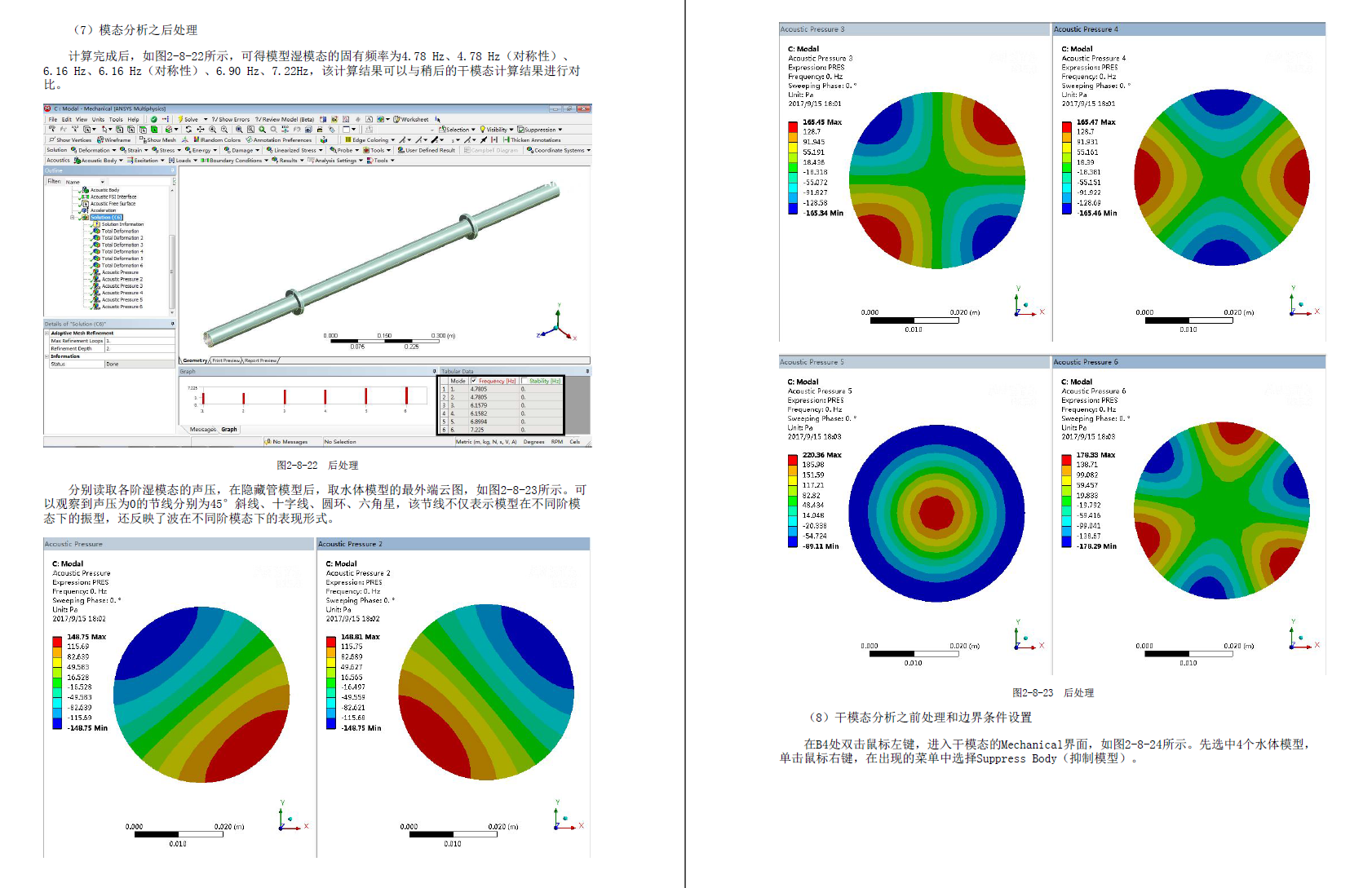 《ANSYS Workbench有限元分析实例详解(动力学)》书籍推荐